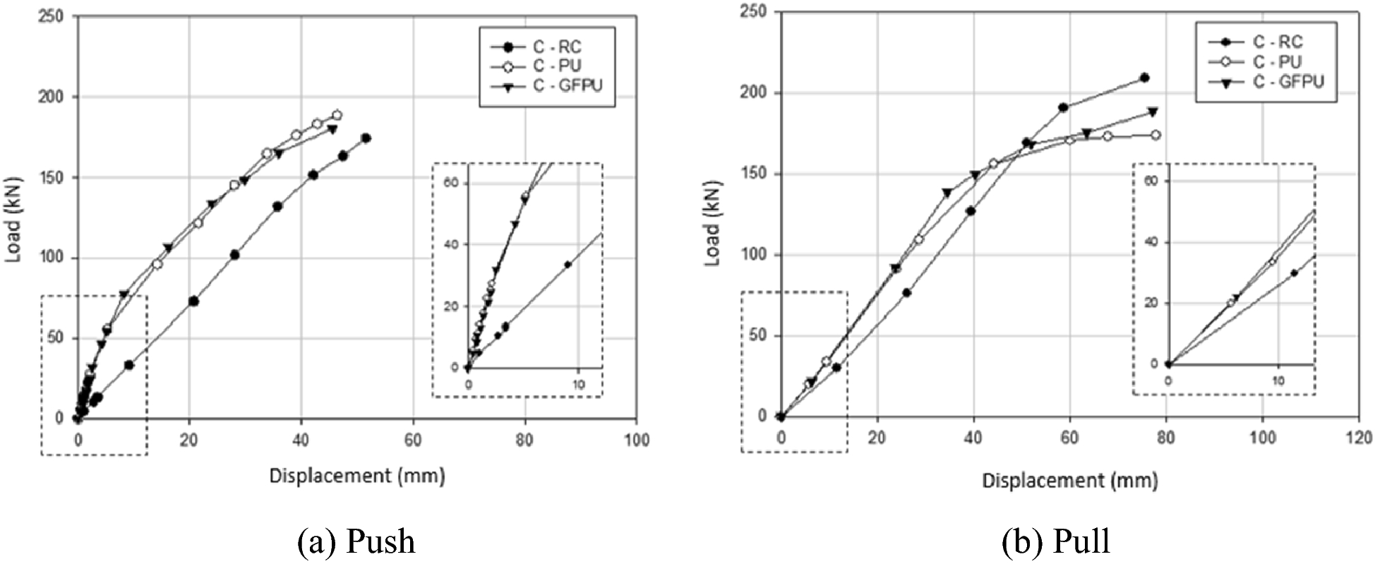 Fig. 20