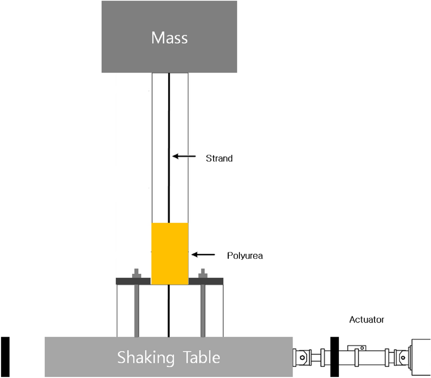 Fig. 23