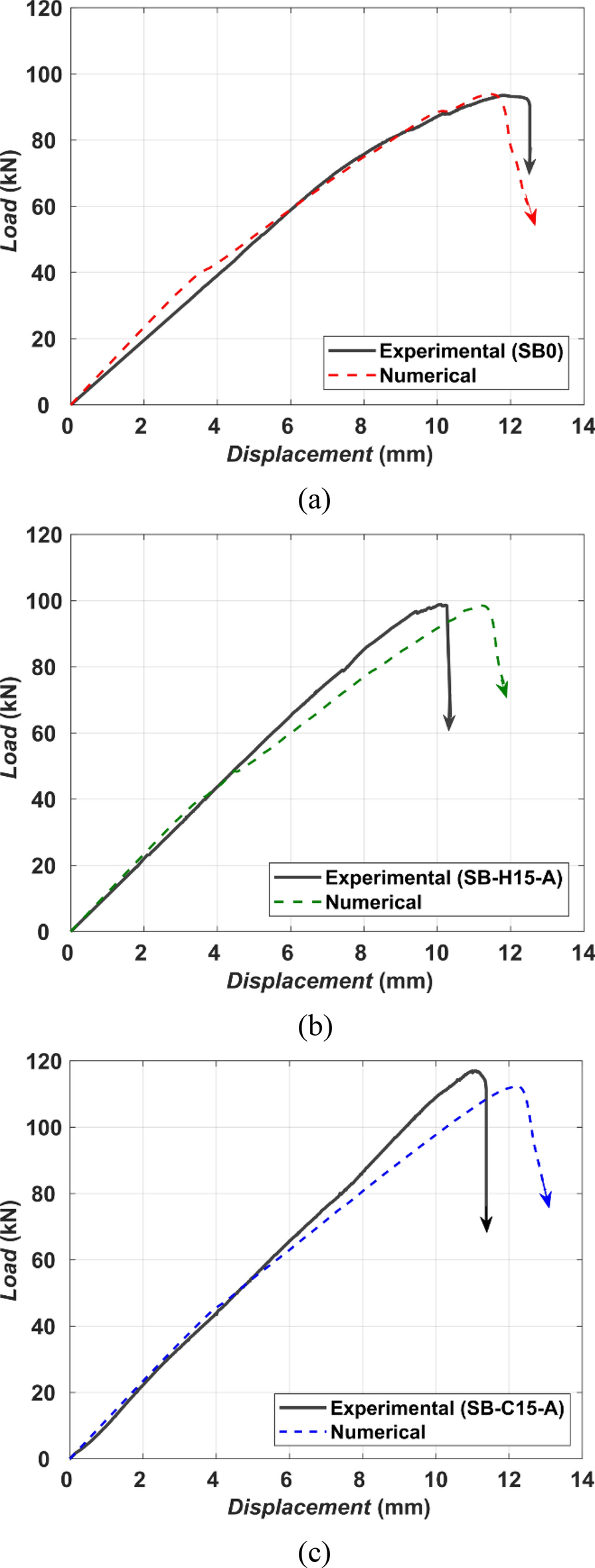 Fig. 20