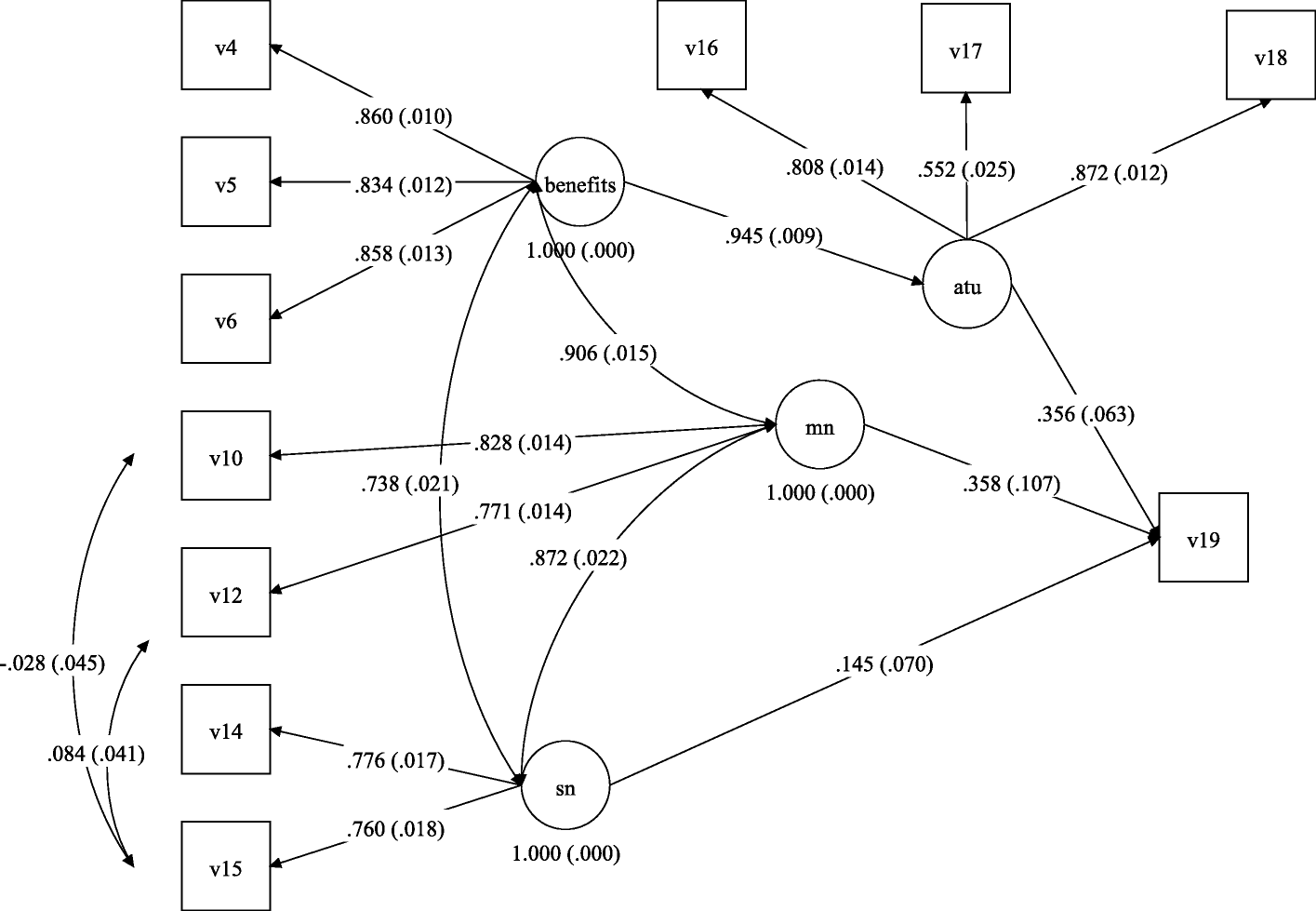 Fig. 11