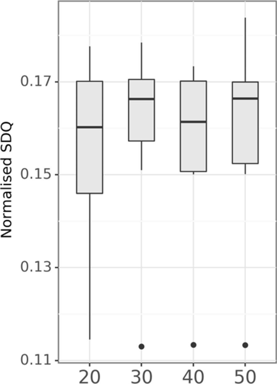 Fig. 14