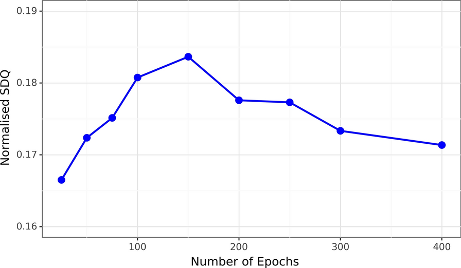 Fig. 16