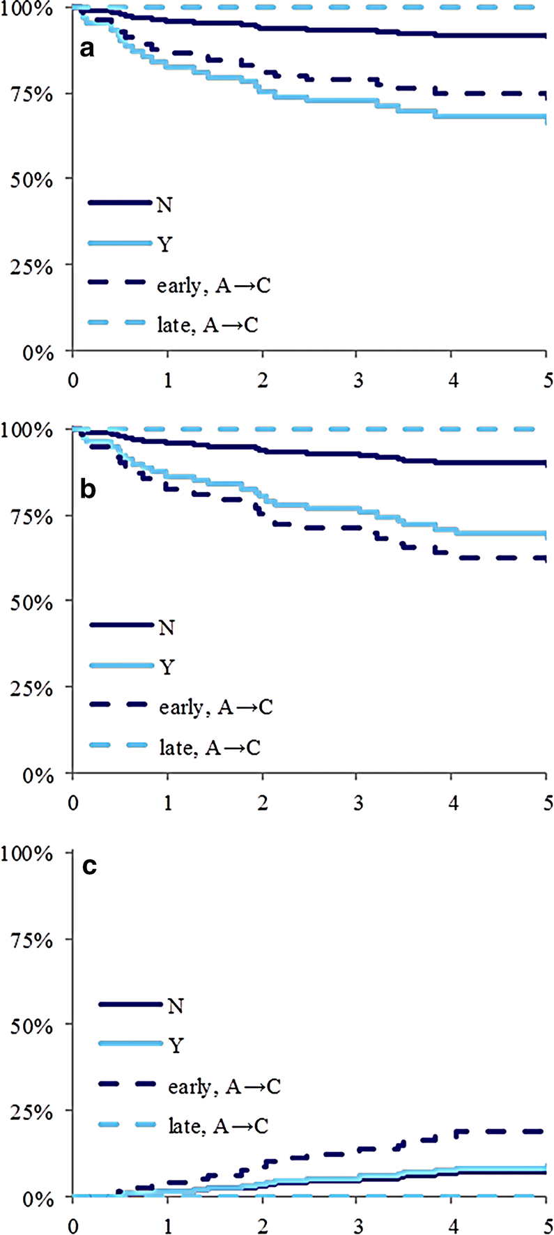 Fig. 10