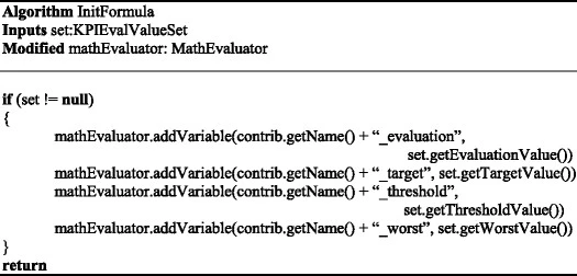 InitFormula – formula-based algorithm extension.