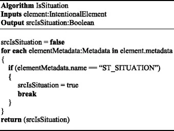 IsSituation – formula-based algorithm extension.