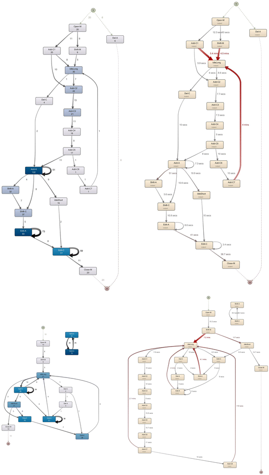 Fig. 14