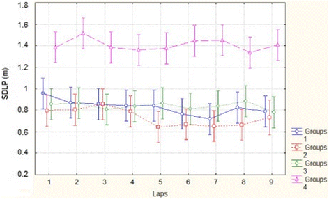 Fig. 8