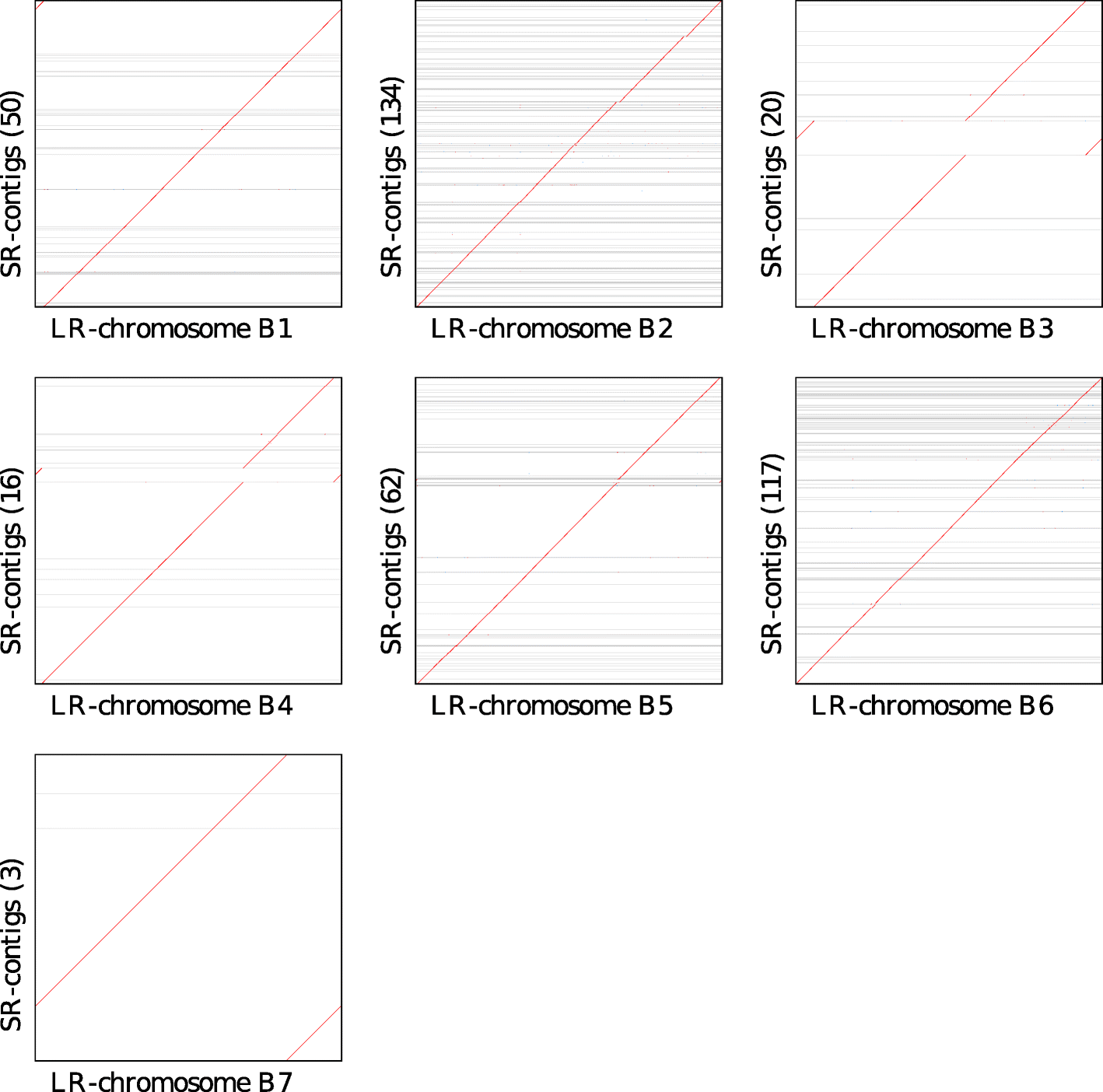 Fig. 5