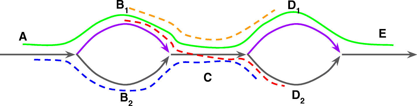 Fig. 9