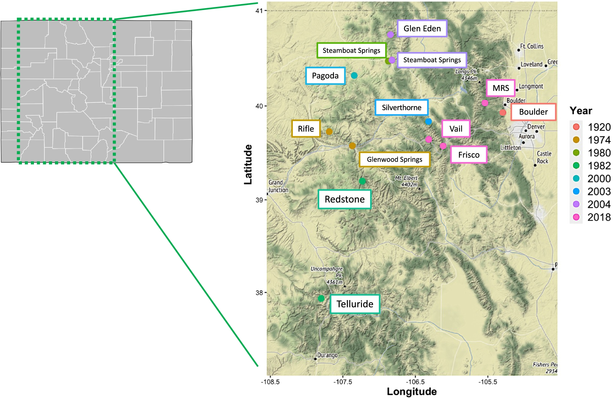 Fig. 2