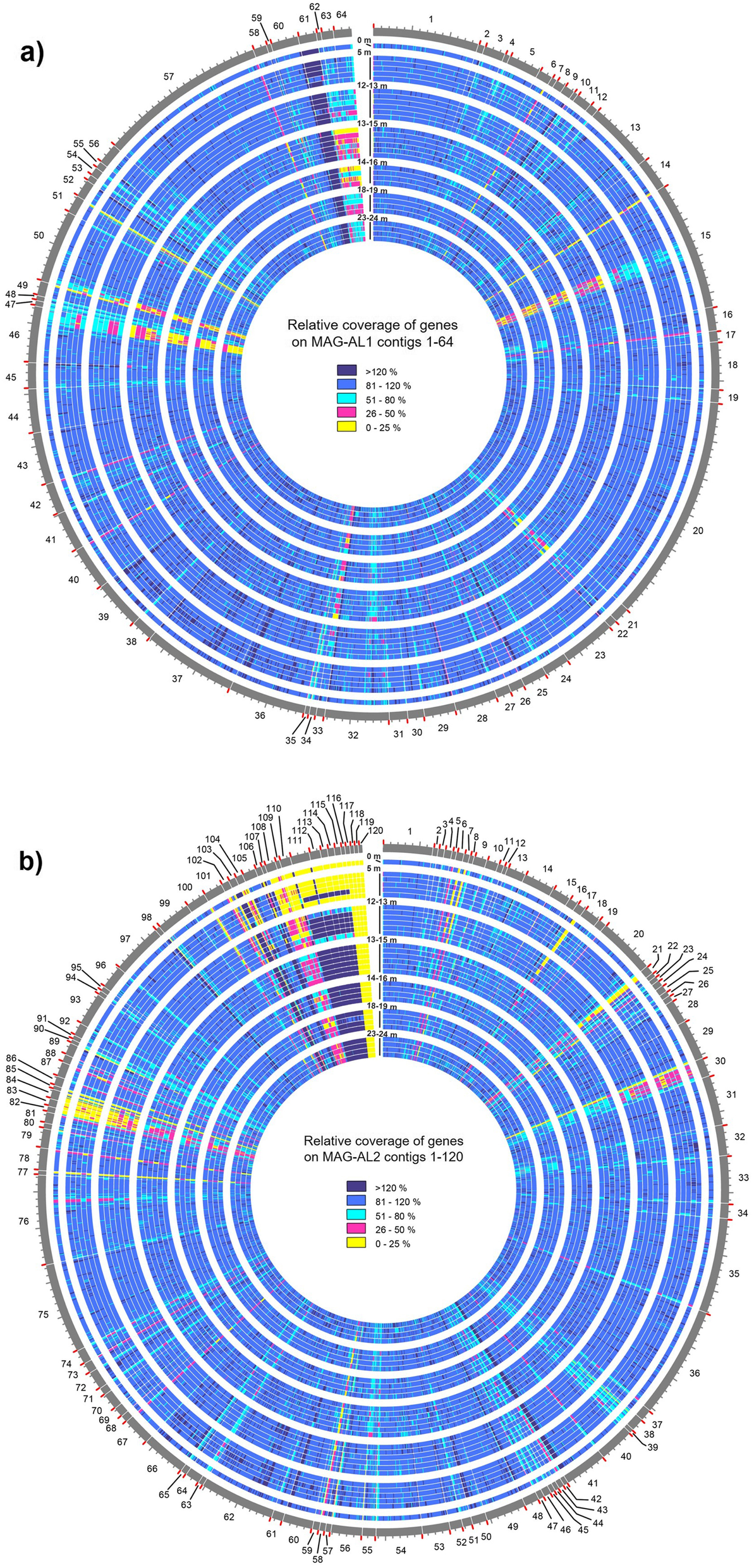 Fig. 5