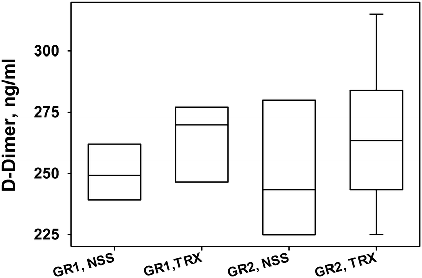 Fig. 8