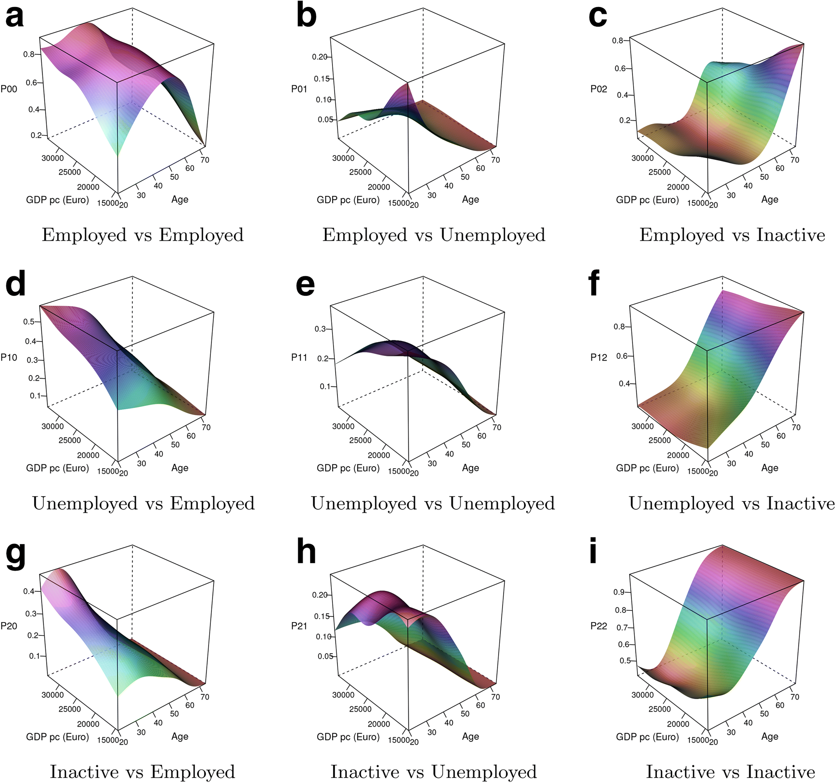 Fig. 9