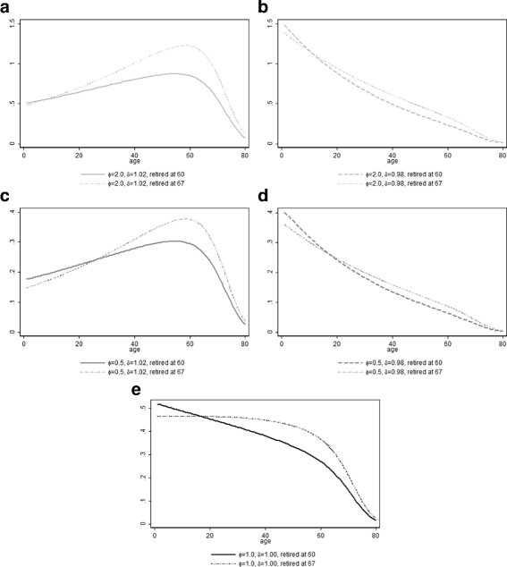 Fig. 13