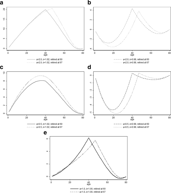 Fig. 14