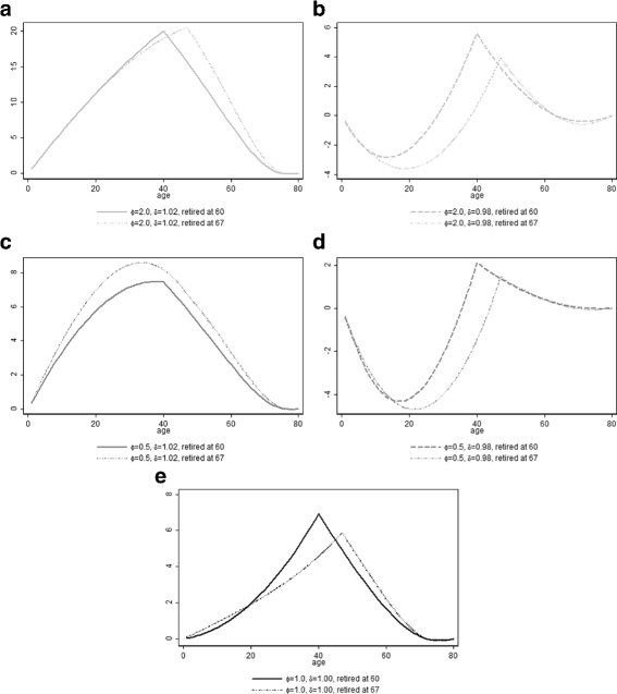 Fig. 15