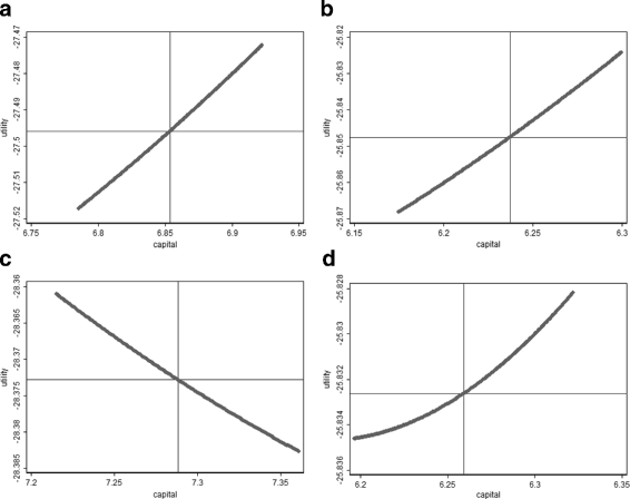 Fig. 16