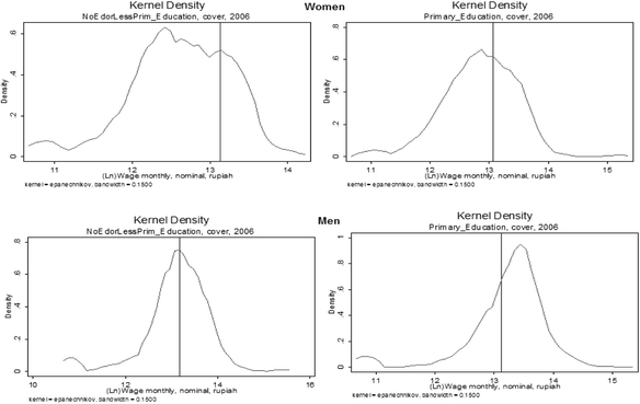 Fig. 12