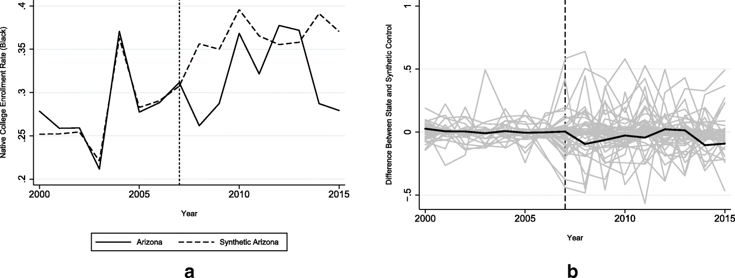 Fig. 11