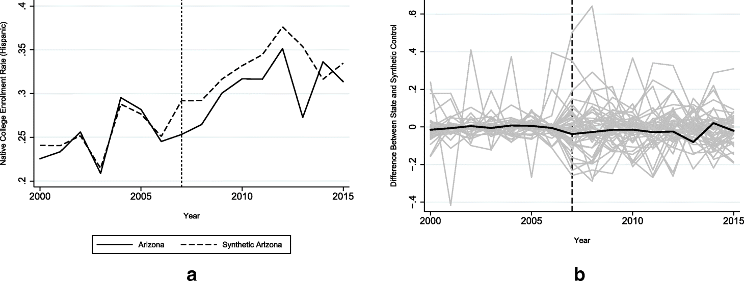 Fig. 12