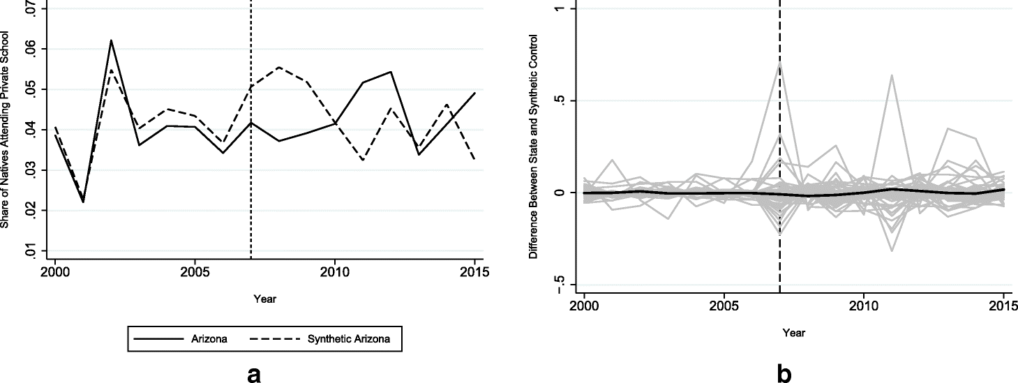 Fig. 23