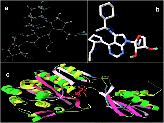 Figure 7