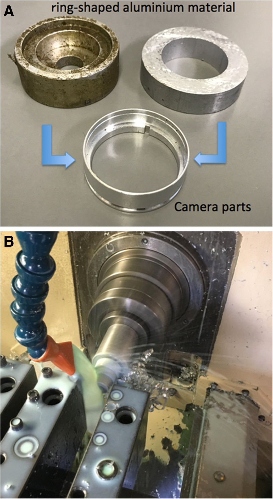 Fig. 1