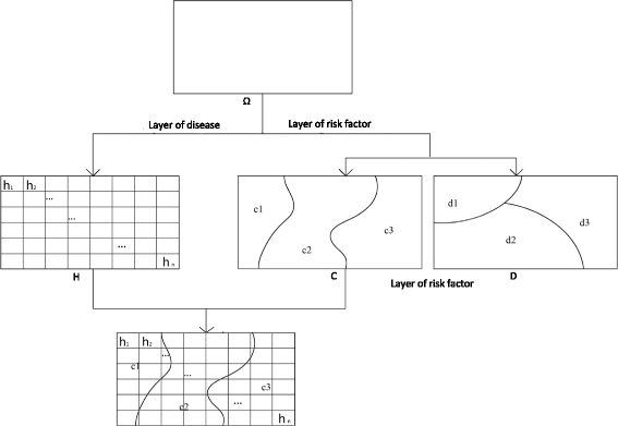 Fig. 2