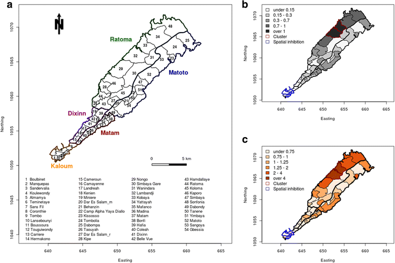 Fig. 2