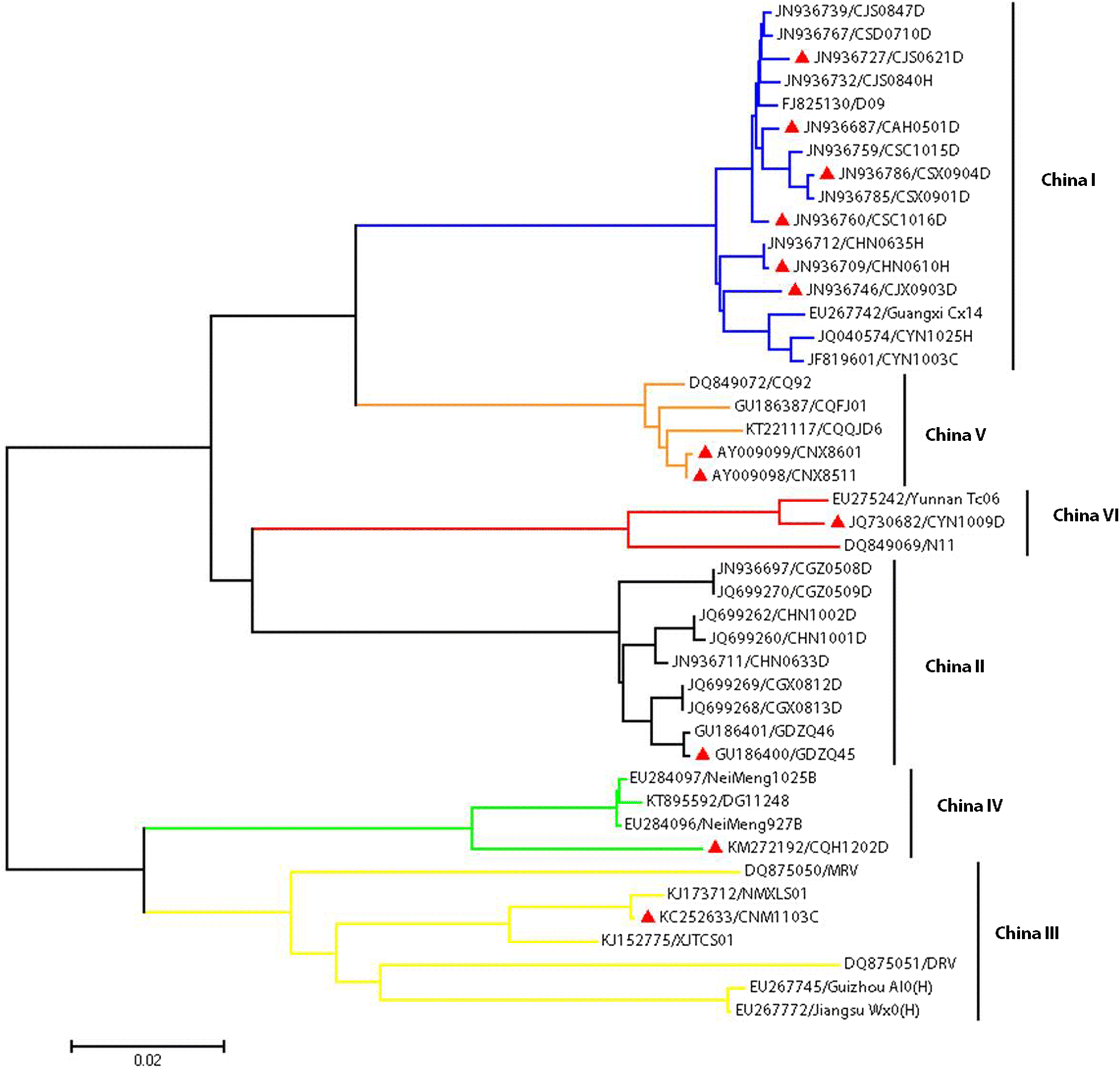 Fig. 1