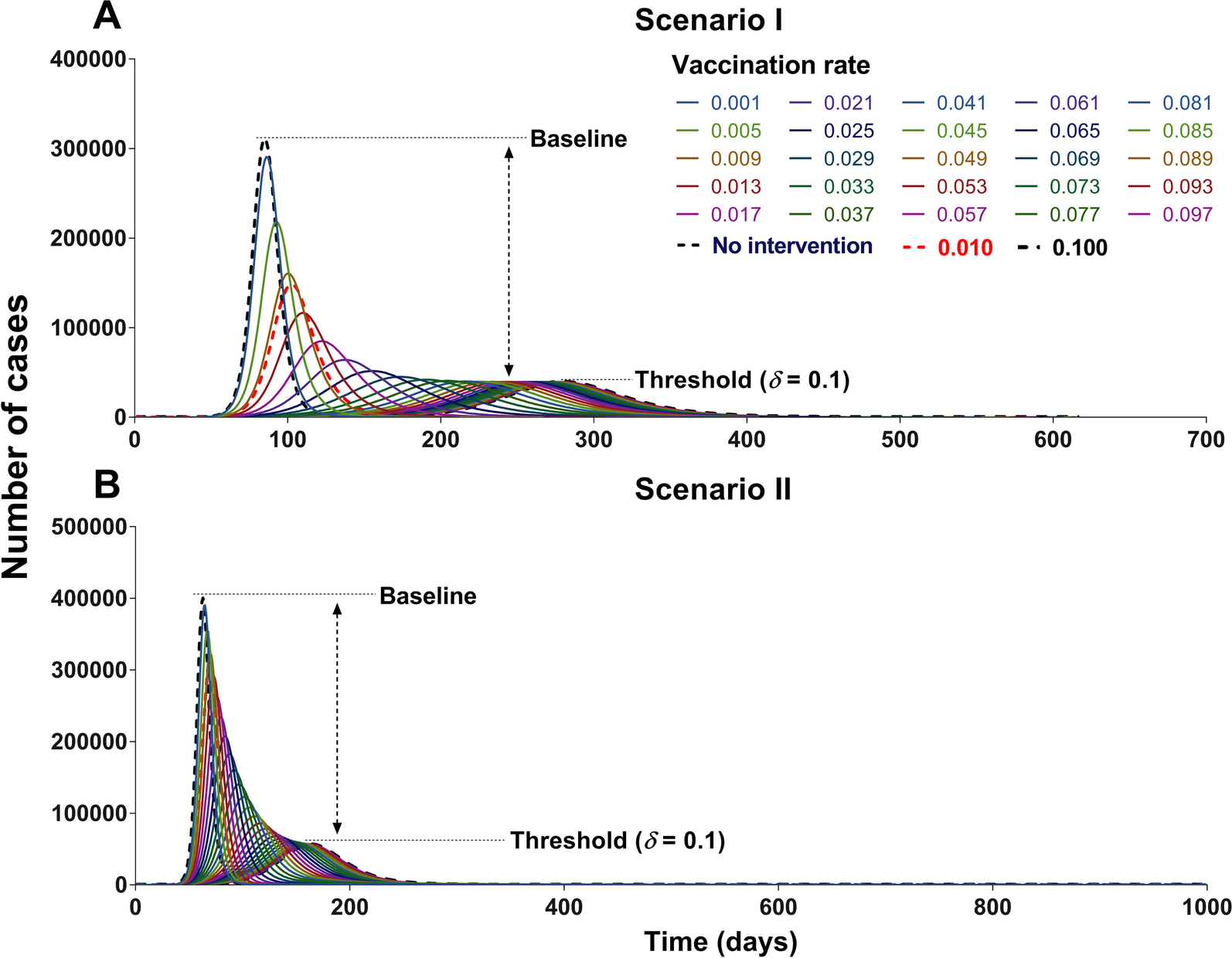 Fig. 16