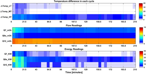 Fig. 9