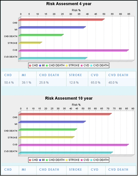 Fig. 11