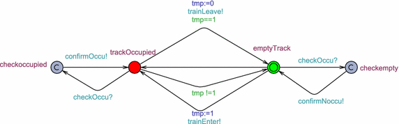 Fig. 13