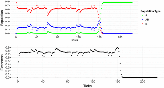 Fig. 12