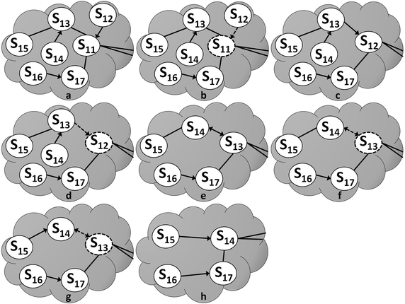 Fig. 3