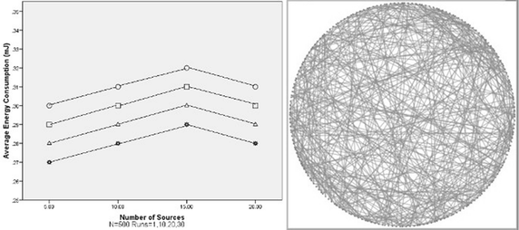 Fig. 13