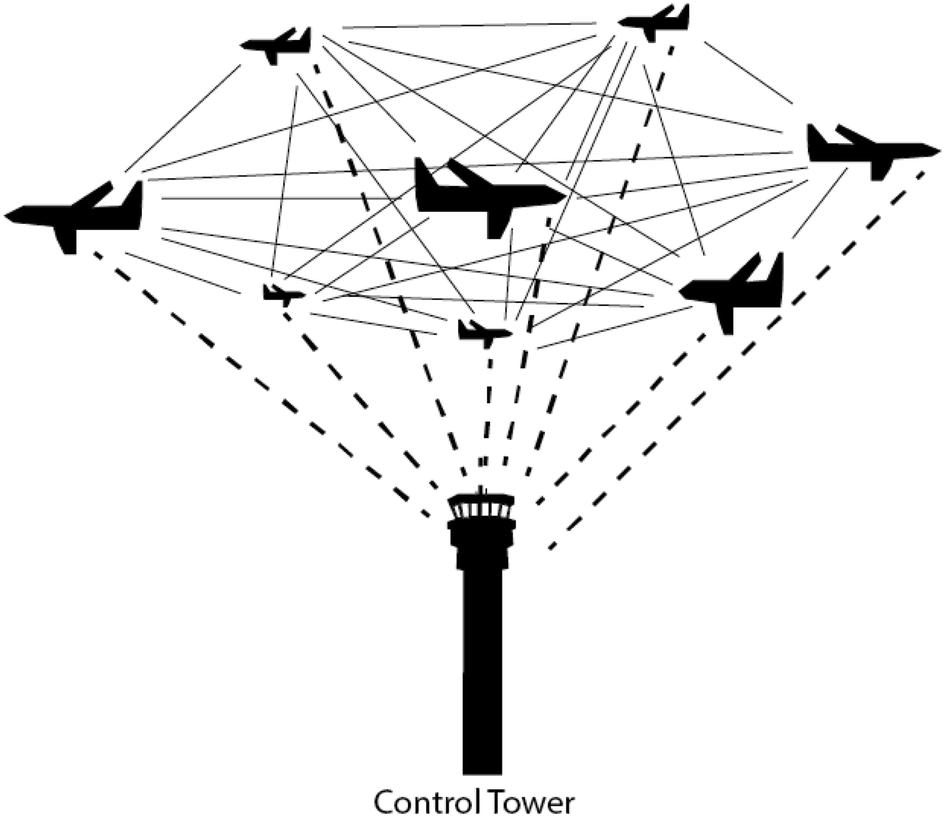 Fig. 3