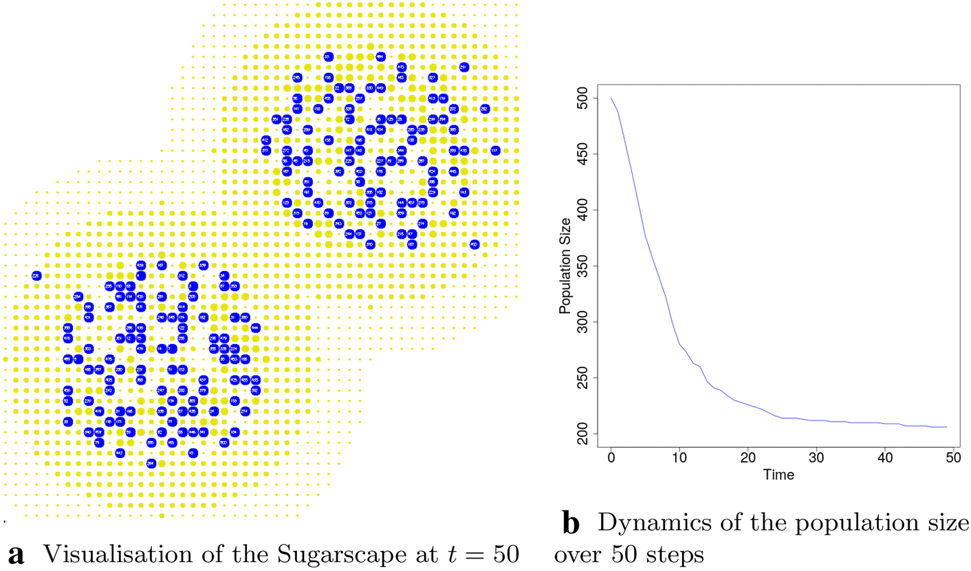 Fig. 5