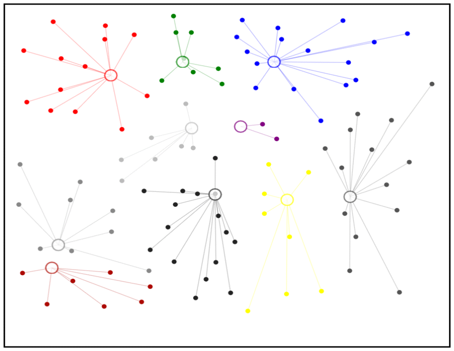 Fig. 3