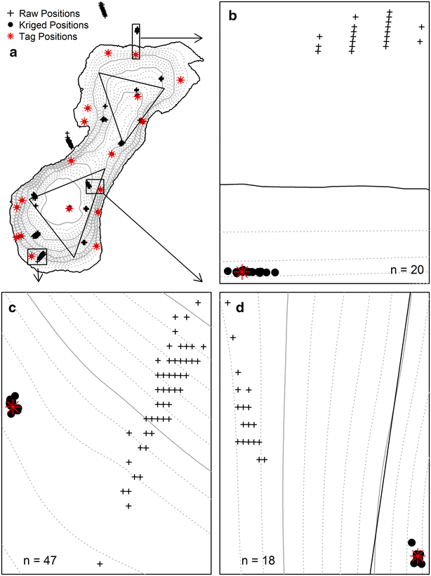 Fig. 3