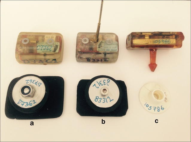 Fig. 3