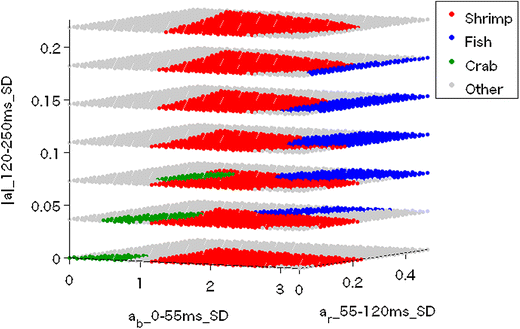 Fig. 6