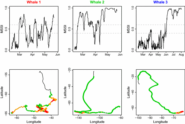 Fig. 2