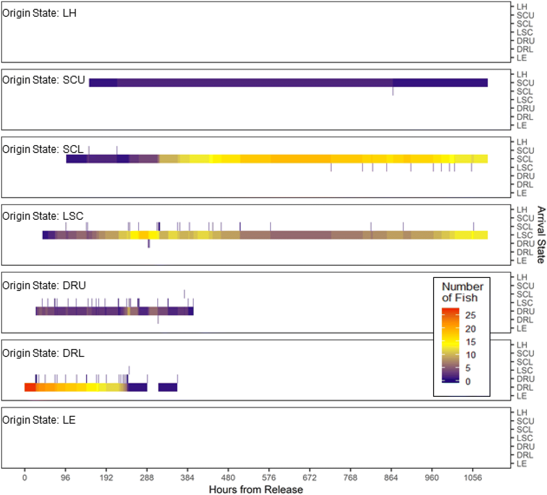 Fig. 4