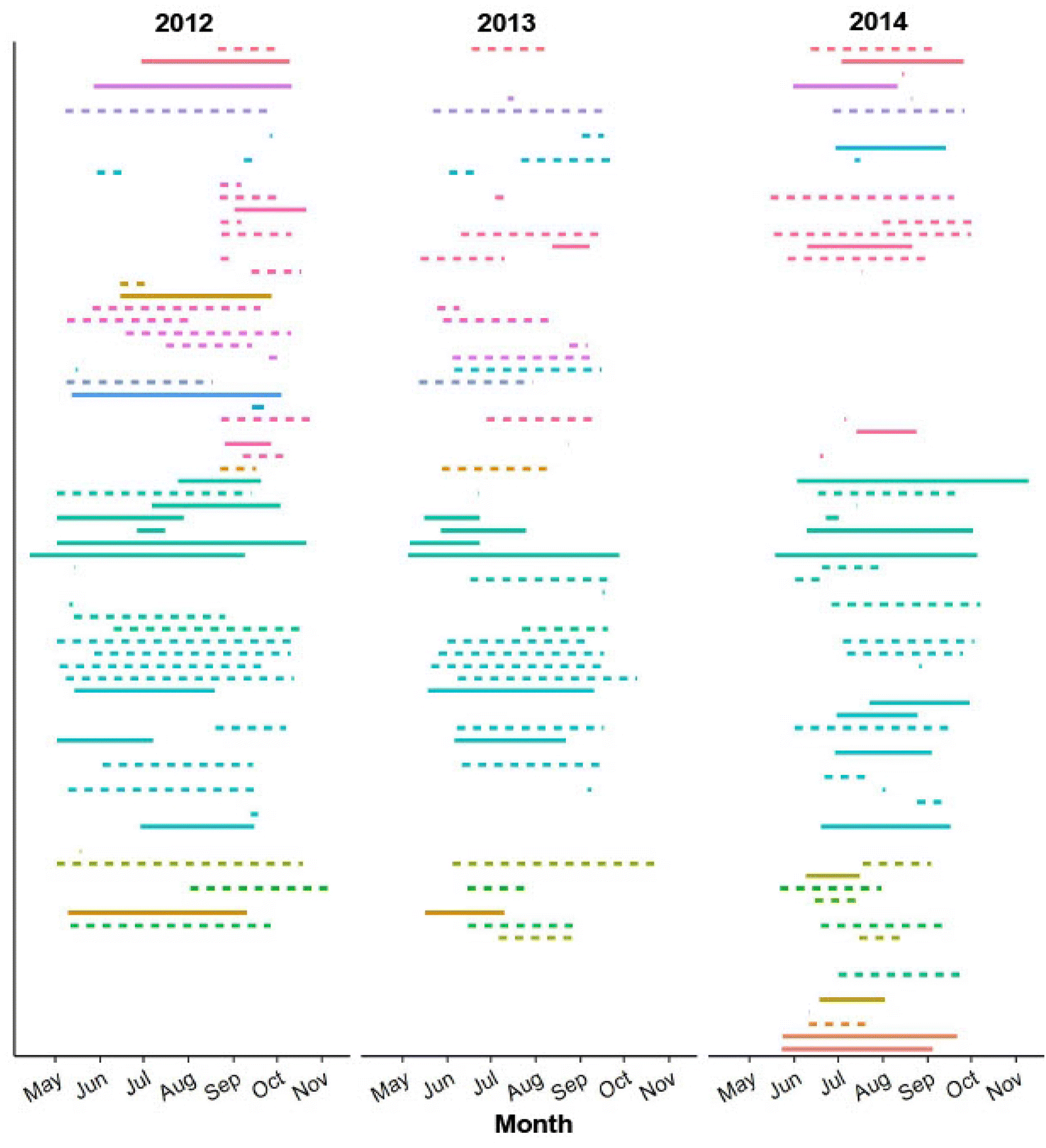 Fig. 2