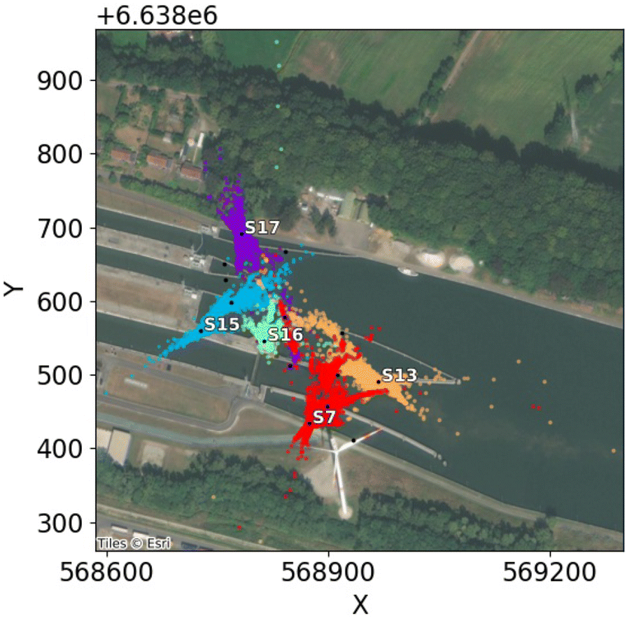 Fig. 2