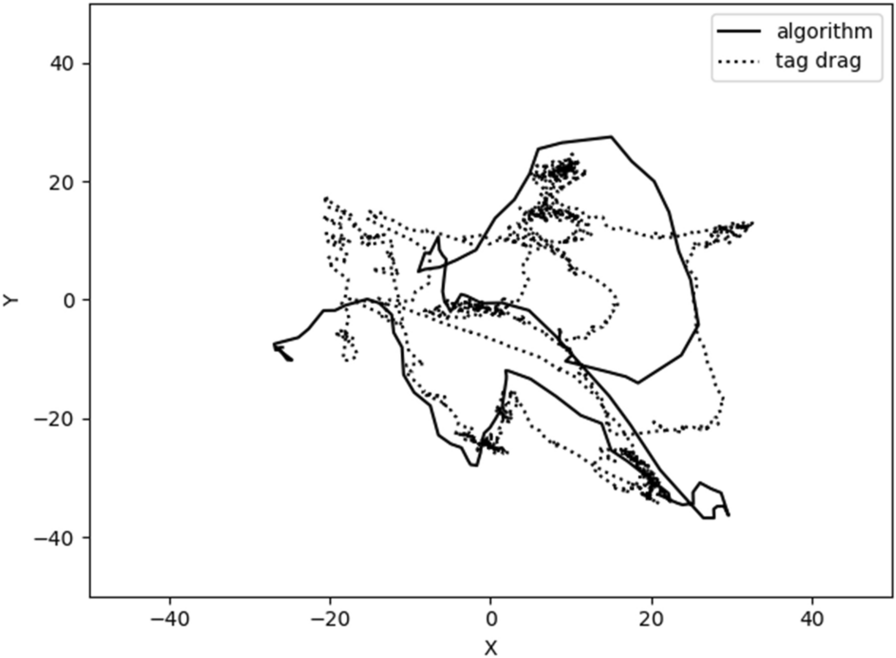 Fig. 13