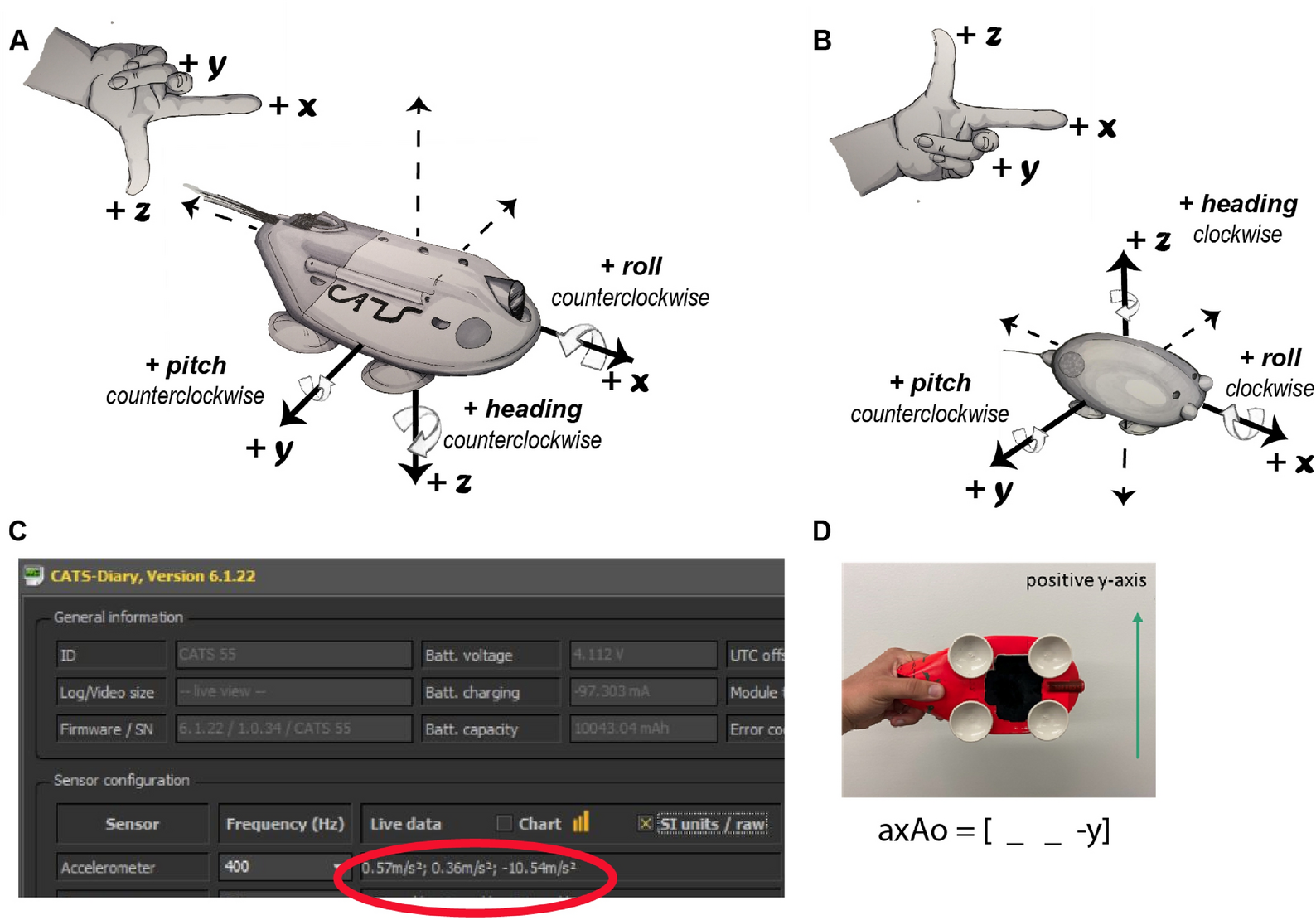 Fig. 4