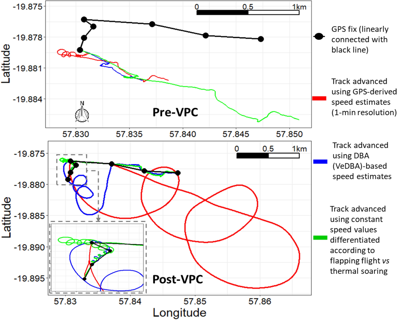 Fig. 7